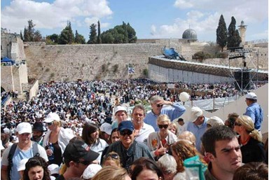 צימר ירושלים של זהב - אתרים בסביבה